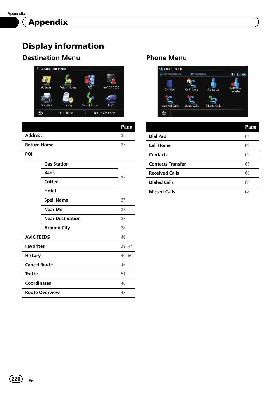 Display information, Destination menu 220, Phone menu 220 | Appendix, Destination menu, Phone menu | Pioneer SUPER TUNER IIID AVIC-X9310BT User Manual | Page 220 / 232