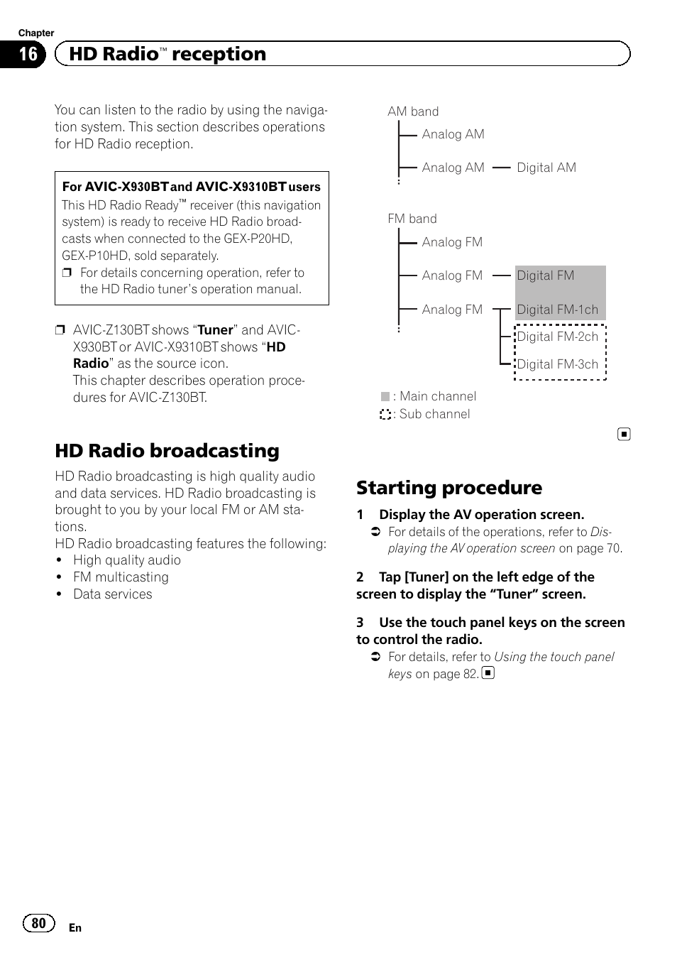 Hd radio, Reception, Hd radio broadcasting | Starting procedure, 16 hd radio | Pioneer SUPER TUNER IIID AVIC-X9310BT User Manual | Page 80 / 232