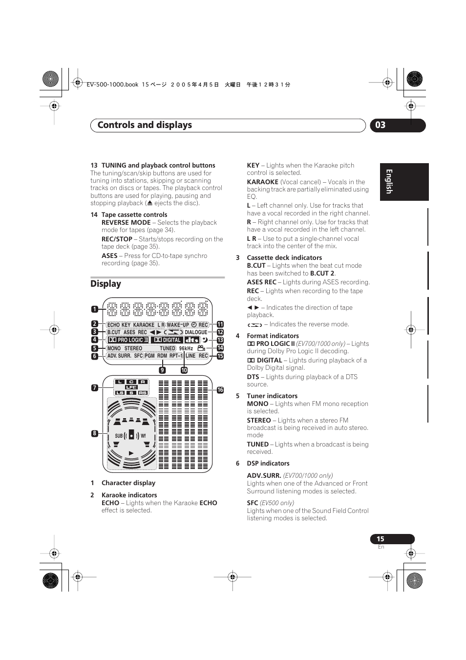 Display, Controls and displays 03 | Pioneer S-EV500V User Manual | Page 15 / 63