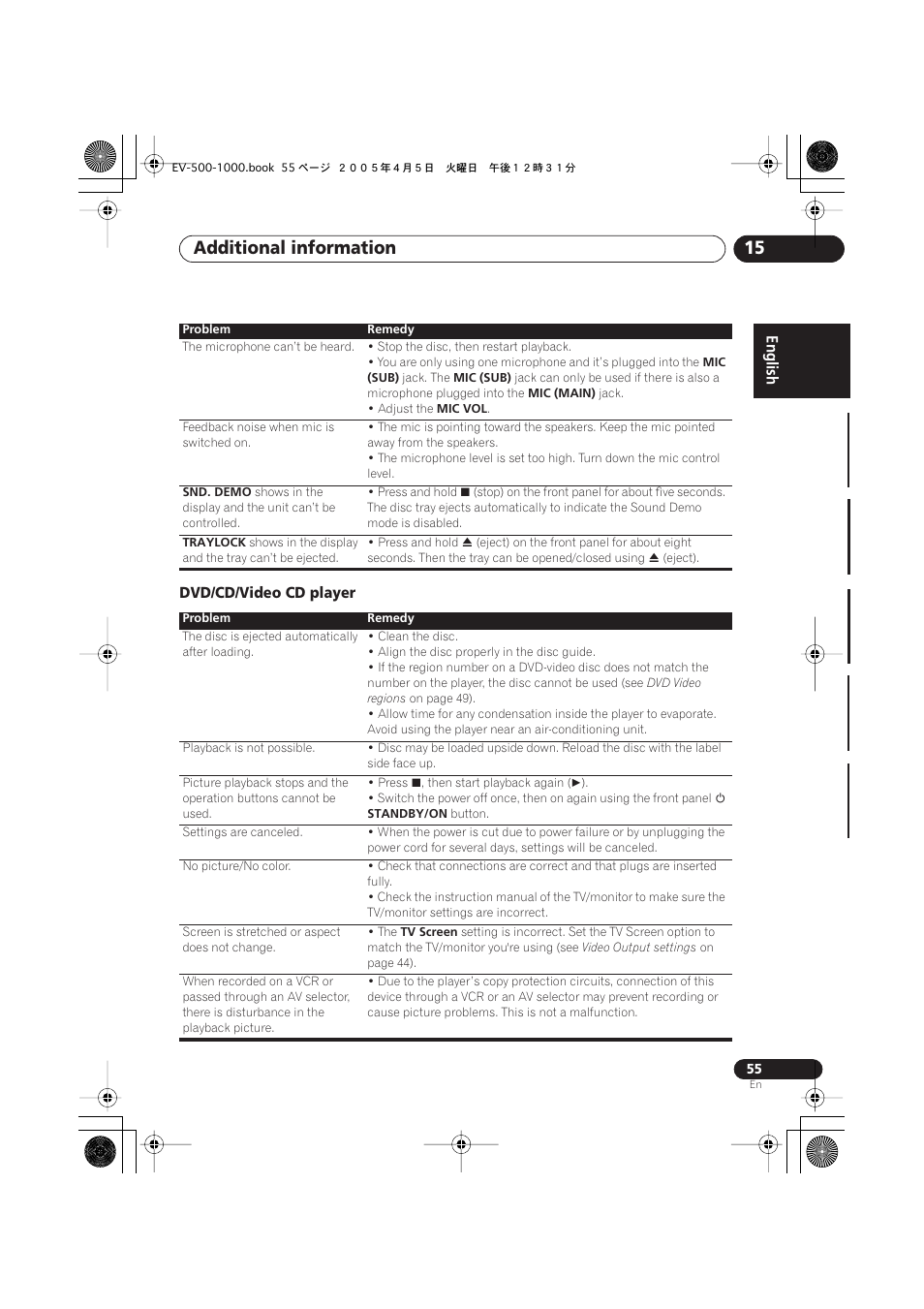 Dvd/cd/video cd player, Additional information 15 | Pioneer S-EV500V User Manual | Page 55 / 63