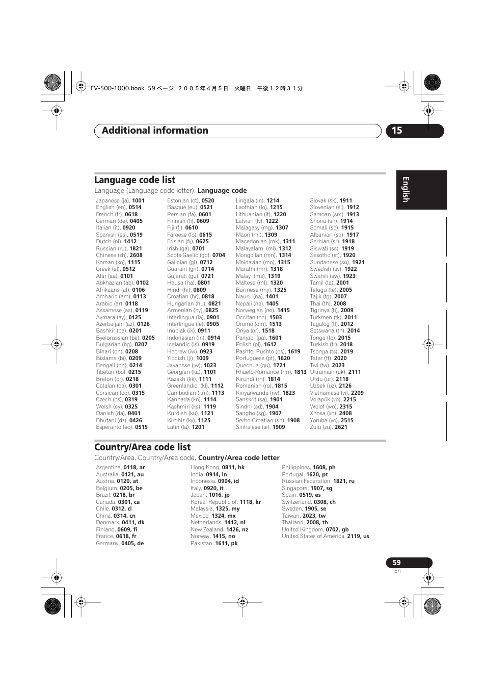 Language code list, Country/area code list, Additional information 15 | Pioneer S-EV500V User Manual | Page 59 / 63