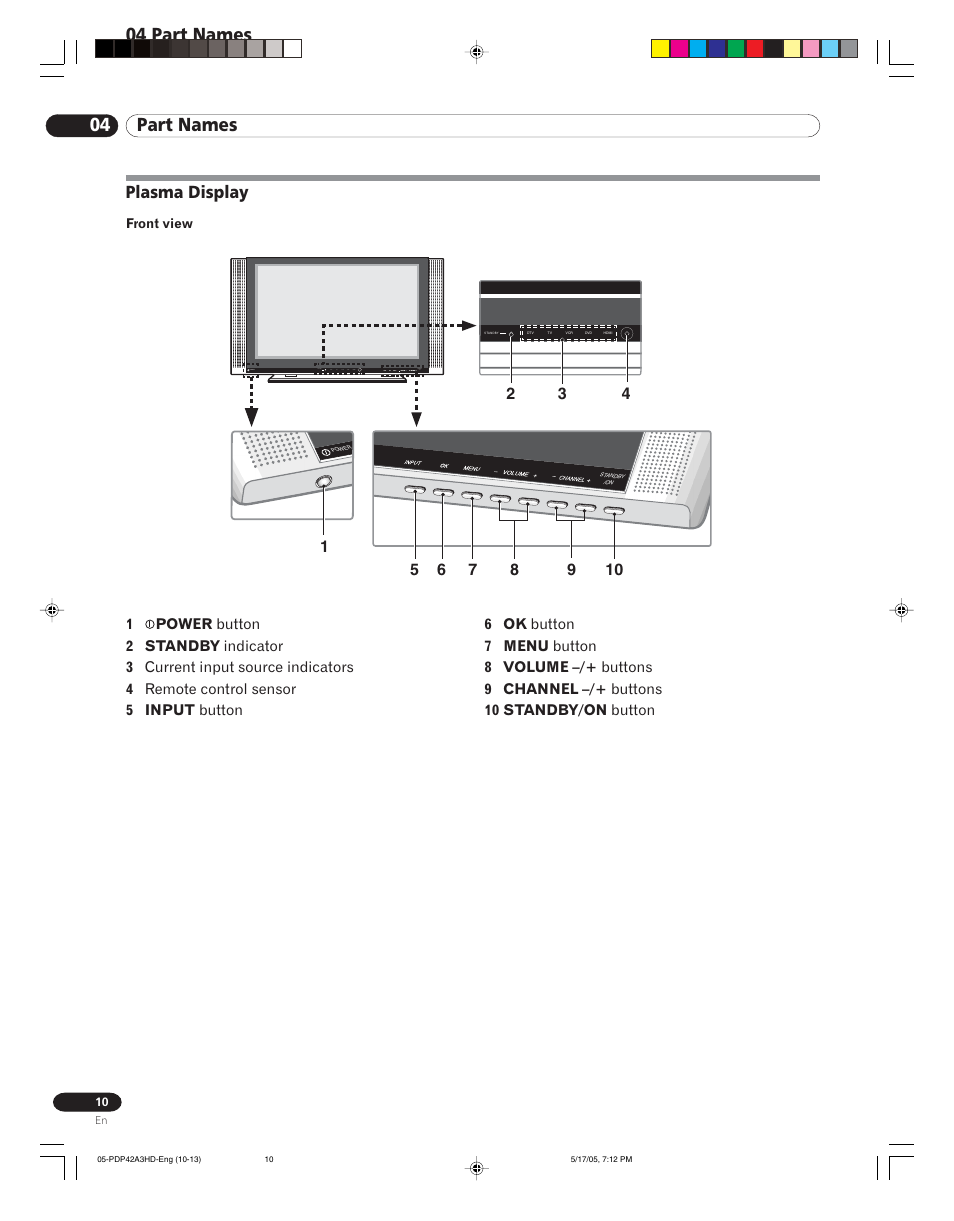 04 part names, Plasma display | Pioneer PureVision PDP 42A3HD User Manual | Page 10 / 134