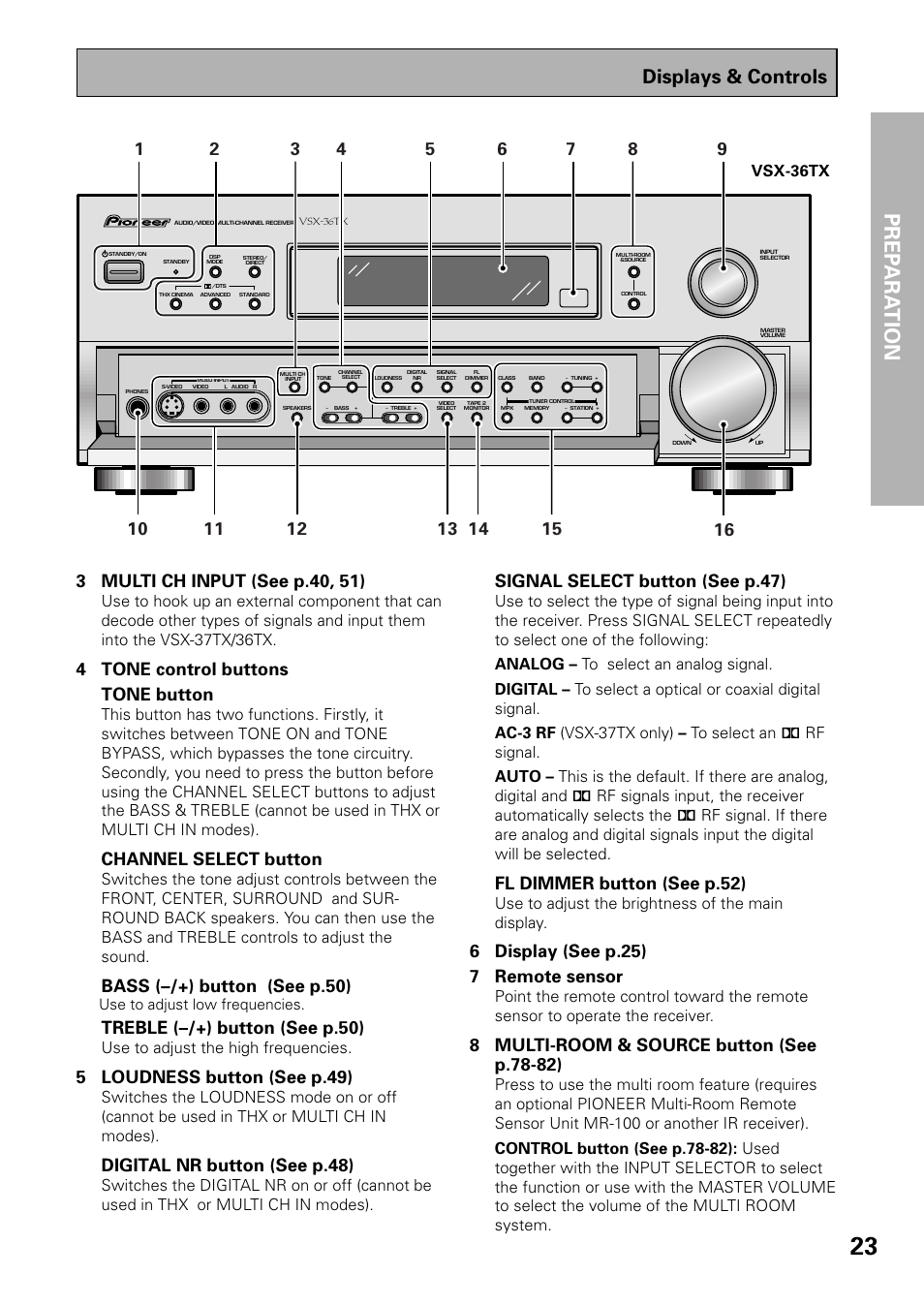 Prep ara tion, Displays & controls, 4 tone control buttons tone button | Channel select button, Bass (–/+) button (see p.50), Treble (–/+) button (see p.50), 5 loudness button (see p.49), Digital nr button (see p.48), Signal select button (see p.47), Fl dimmer button (see p.52) | Pioneer VSX-37TX User Manual | Page 23 / 92