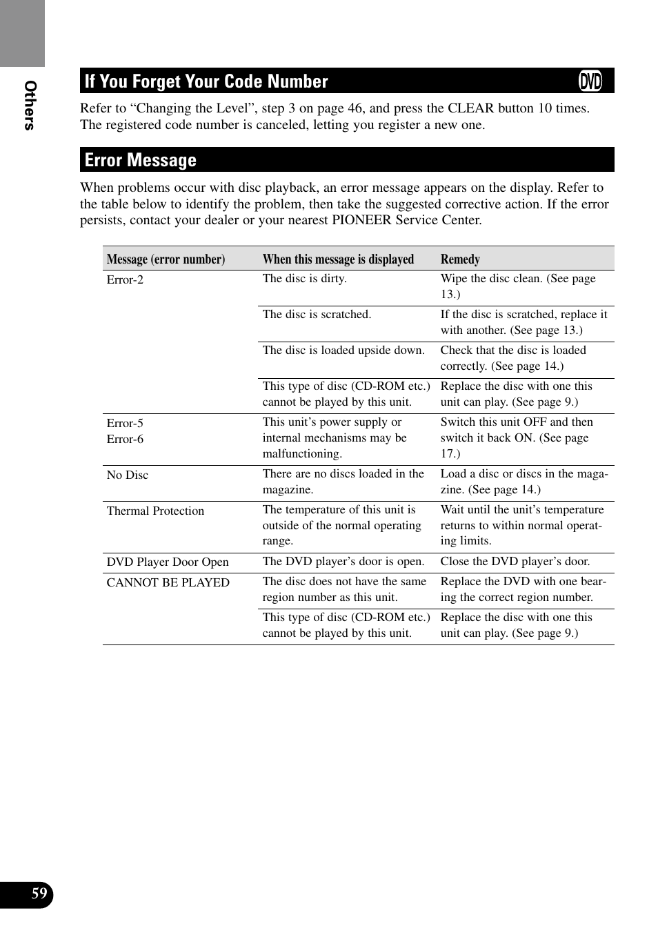 If you forget your code number error message, If you forget your code number, Error message | Pioneer XDV-P9II User Manual | Page 60 / 80