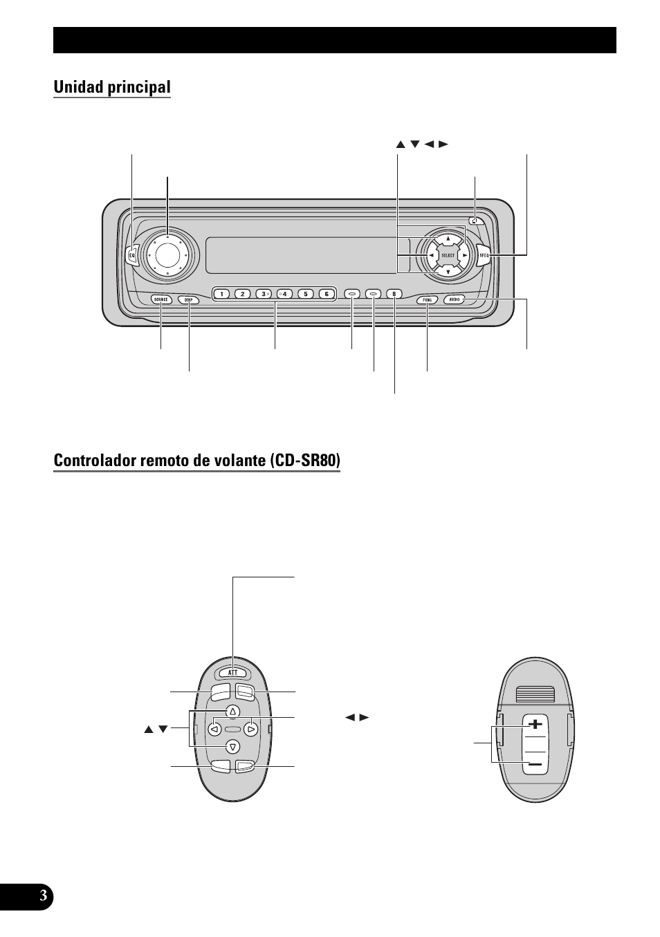 Guía de botones, Unidad principal, Controlador remoto de volante (cd-sr80) | Antes de usar este producto, Sobre este producto sobre este manual, Cuando se utiliza el controlador remoto (cd-r600) | Pioneer KEH-P6010RB User Manual | Page 54 / 104