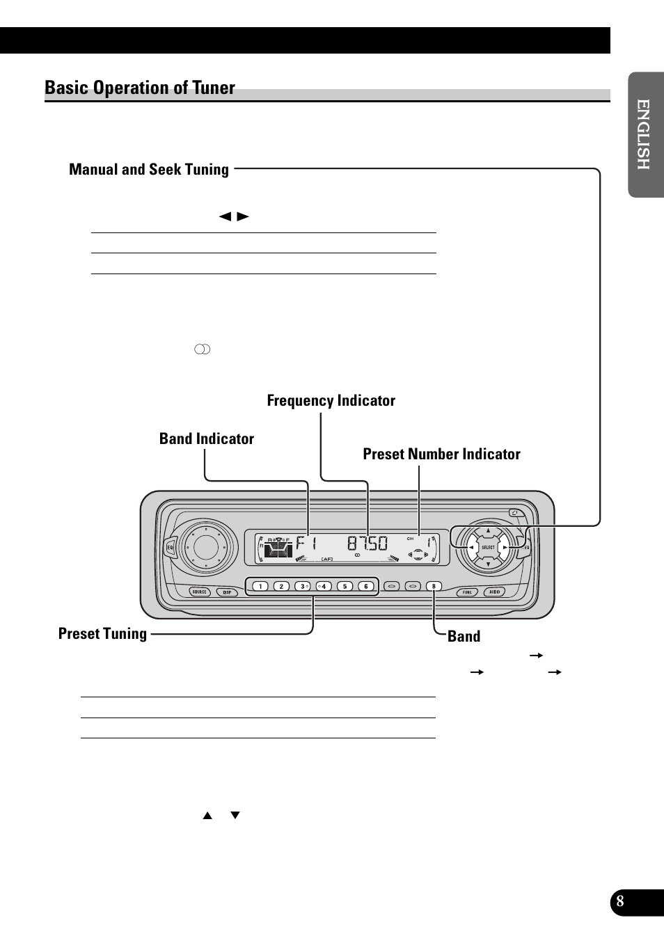 Basic operation of tuner | Pioneer KEH-P6010RB User Manual | Page 9 / 104