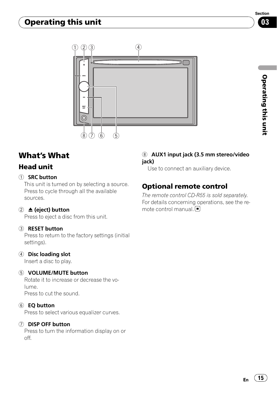 Operating this unit what, S what 15, Head unit 15 | Optional remote control 15, What ’s what, Operating this unit | Pioneer DVD AV RECEIVER AVH-P4000DVD User Manual | Page 15 / 99