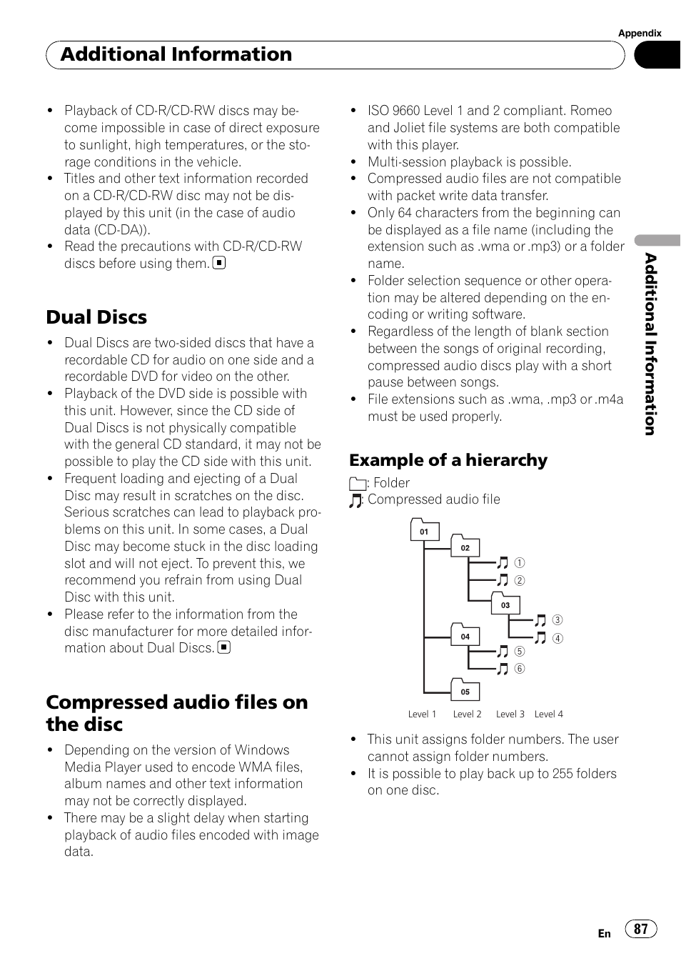 Dual discs, Compressed audio files on the disc, Example of a hierarchy 87 | Additional information, Example of a hierarchy | Pioneer DVD AV RECEIVER AVH-P4000DVD User Manual | Page 87 / 99