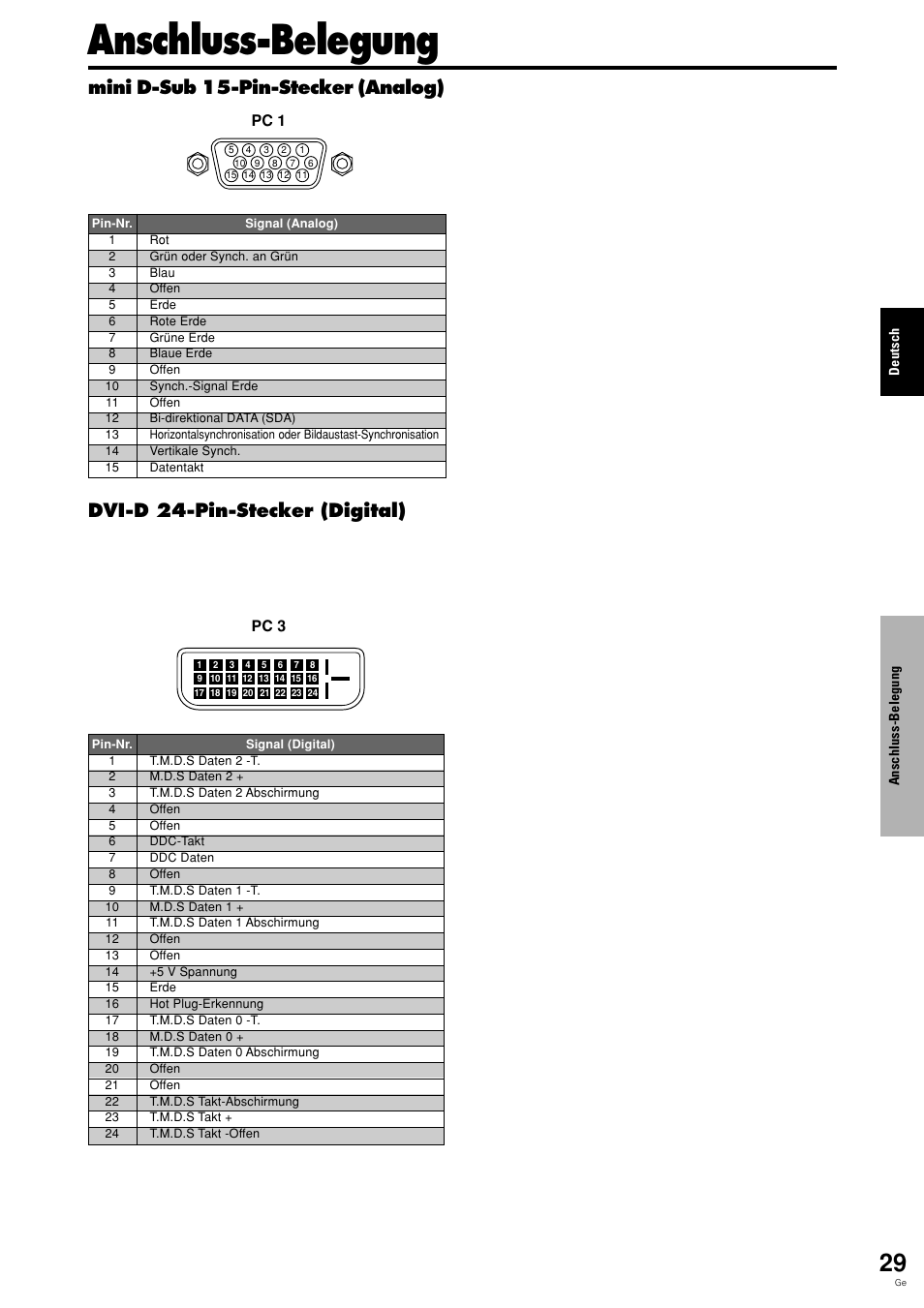 Anschluss-belegung, Dvi-d 24-pin-stecker (digital), Mini d-sub 15-pin-stecker (analog) | Pc 1, Pc 3 | Pioneer PLASMA DISPLAY User Manual | Page 108 / 266
