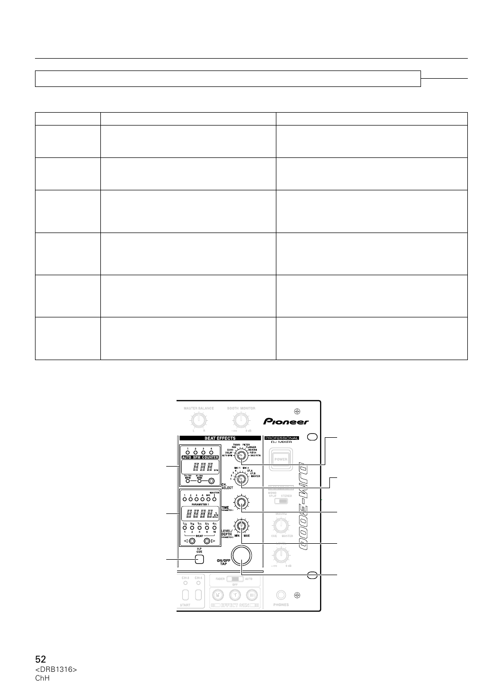 Pioneer DJM-300 User Manual | Page 52 / 64