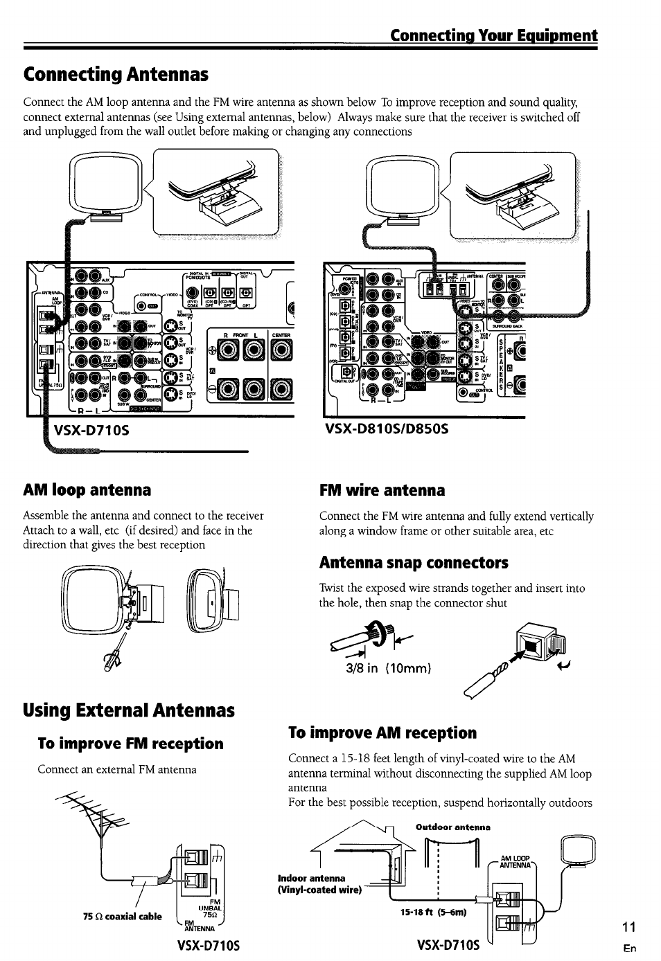 Connecting antennas, Am loop antenna, Using external antennas | To improve fm reception, Fm wire antenna, Antenna snap connectors, Connecting your equipment | Pioneer VSX-D710S User Manual | Page 11 / 53