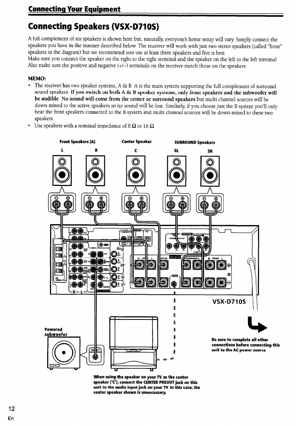 Connecting speakers (vsx-d710s), Memo, Connecting your equipment | Pioneer VSX-D710S User Manual | Page 12 / 53