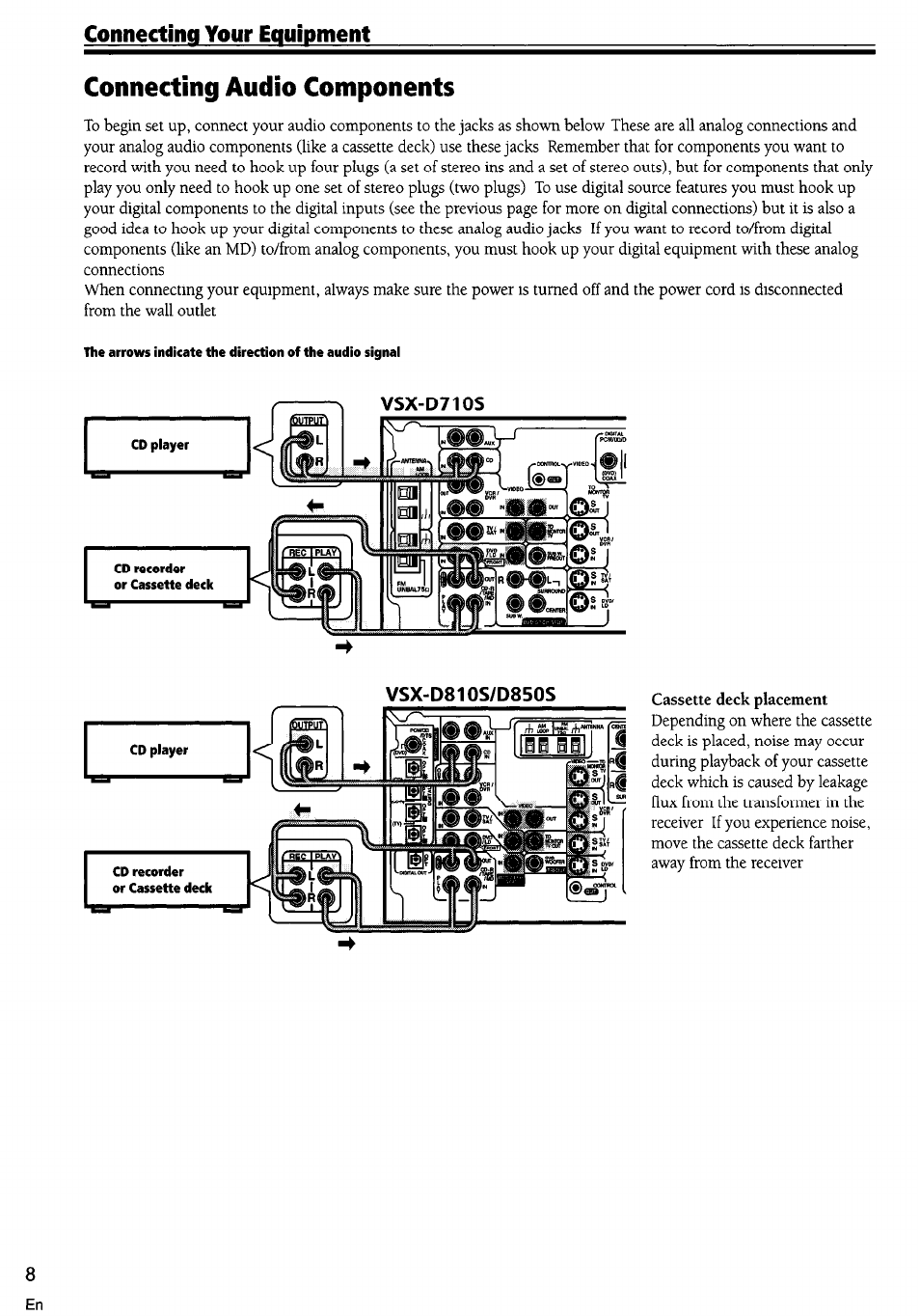 Connecting audio components, Cassette deck placement | Pioneer VSX-D710S User Manual | Page 8 / 53