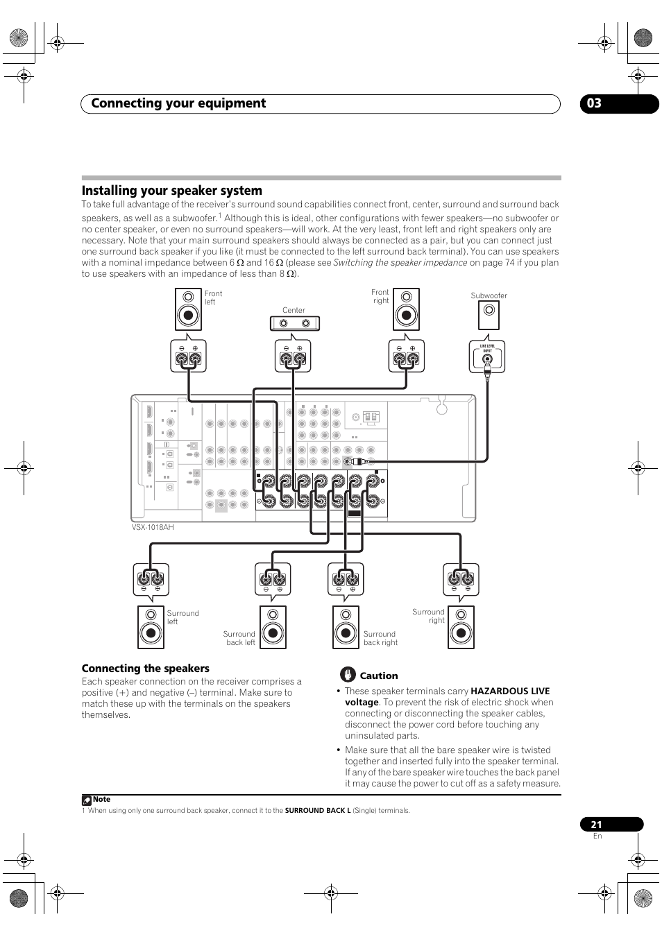 Installing your speaker system, Connecting the speakers, Connecting your equipment 03 | Pioneer VSX-1018AH-K User Manual | Page 21 / 100