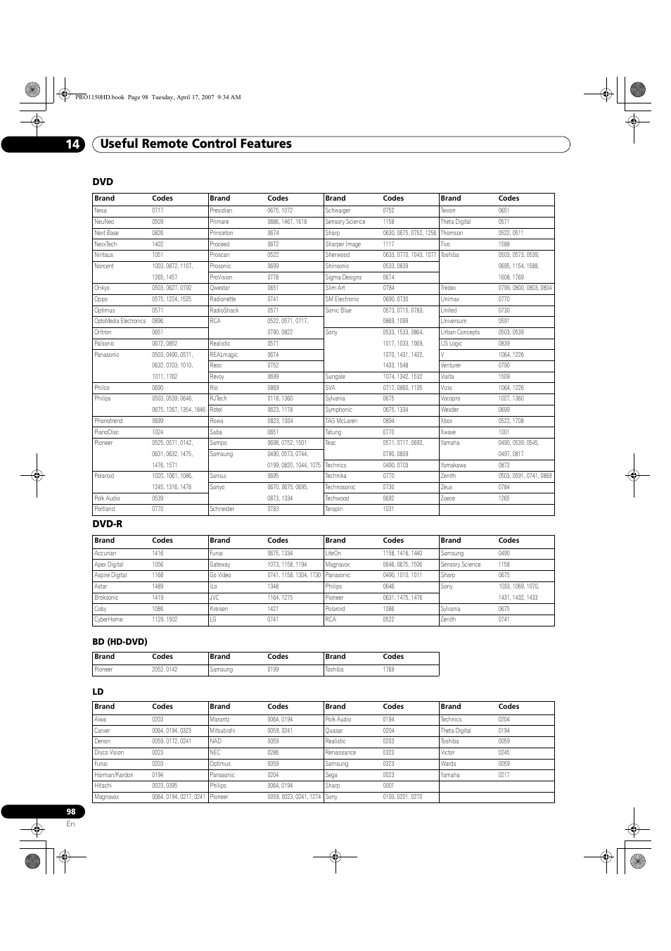 Useful remote control features 14, Dvd dvd-r, Bd (hd-dvd) ld | Pioneer PRO-950HD User Manual | Page 98 / 120