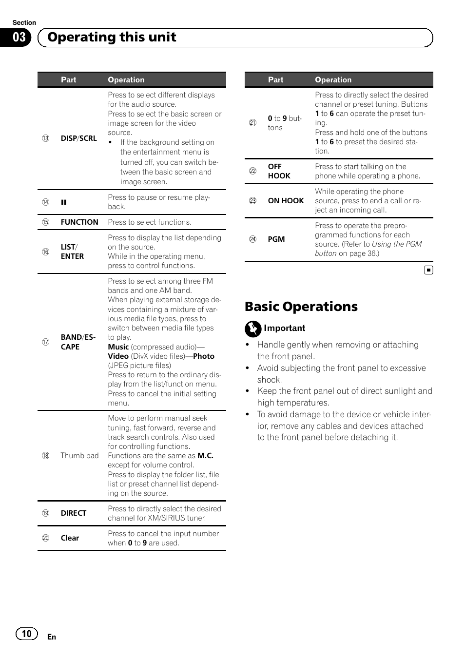 Basic operations, 03 operating this unit | Pioneer MVH-P8200BT User Manual | Page 10 / 184