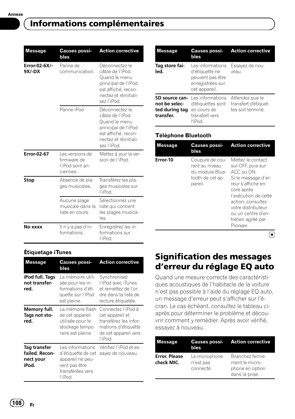 Signification des messages d, Erreur du, Réglage eq auto | Informations complémentaires | Pioneer MVH-P8200BT User Manual | Page 108 / 184