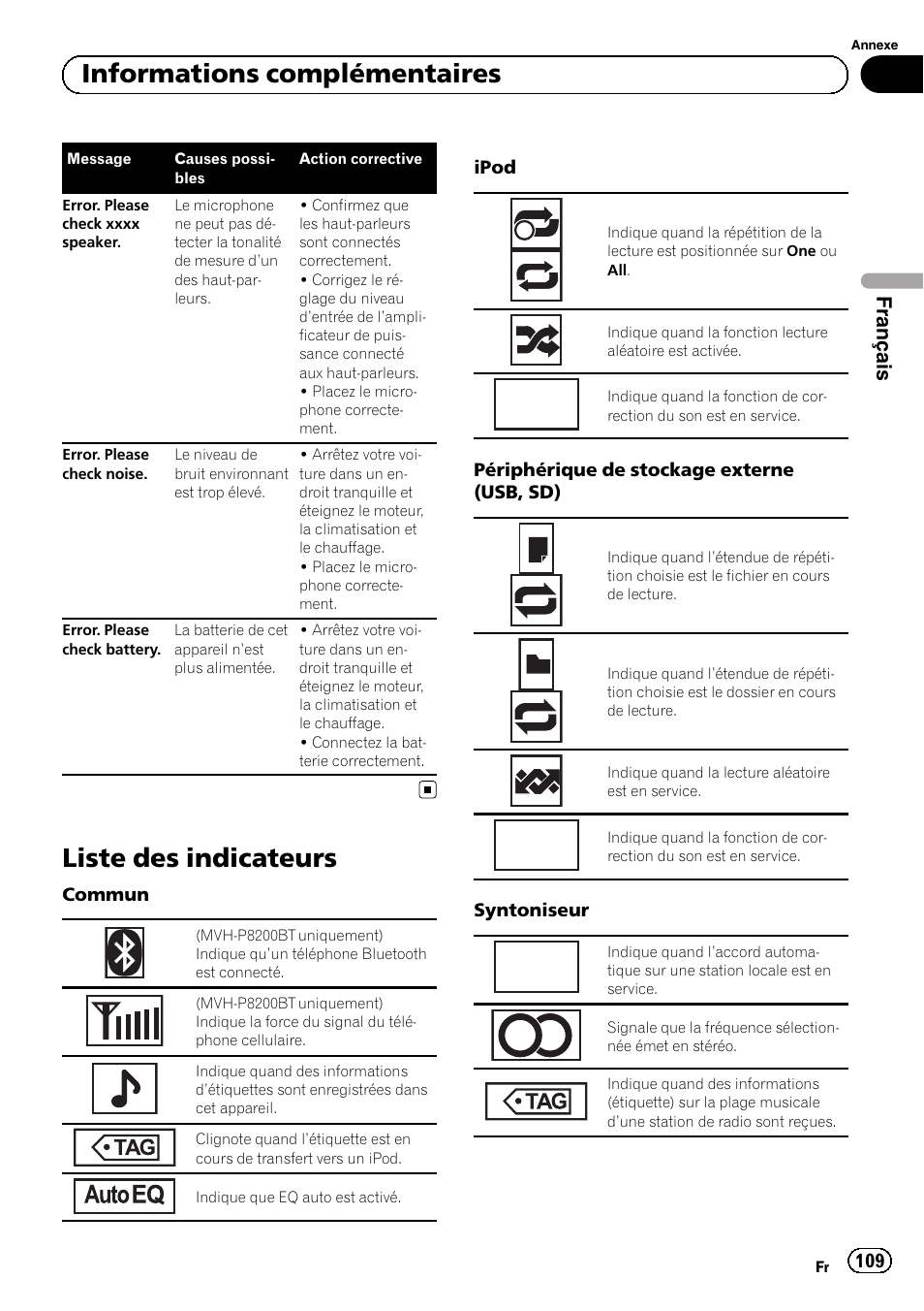 Liste des indicateurs, Local, S.rtrv | Informations complémentaires, Français | Pioneer MVH-P8200BT User Manual | Page 109 / 184