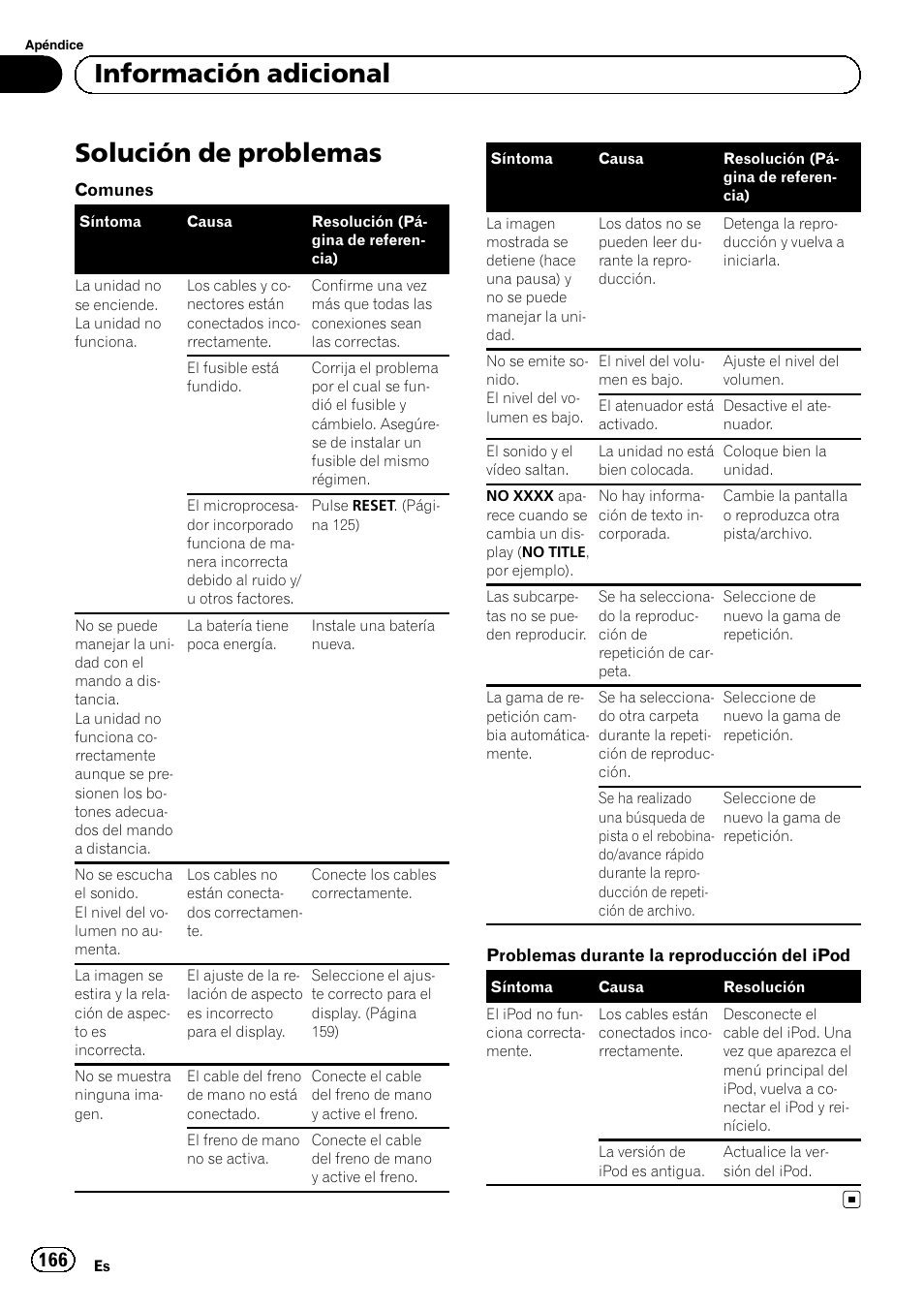 Información adicional solución de problemas, Solución de problemas, Información adicional | Pioneer MVH-P8200BT User Manual | Page 166 / 184
