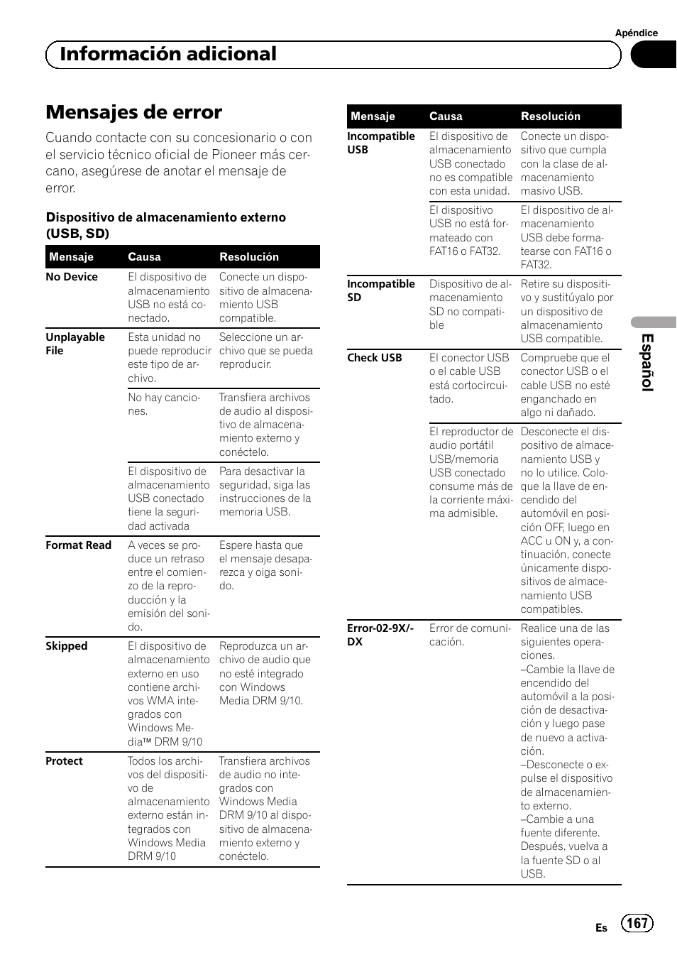 Mensajes de error, Información adicional, Español | Pioneer MVH-P8200BT User Manual | Page 167 / 184