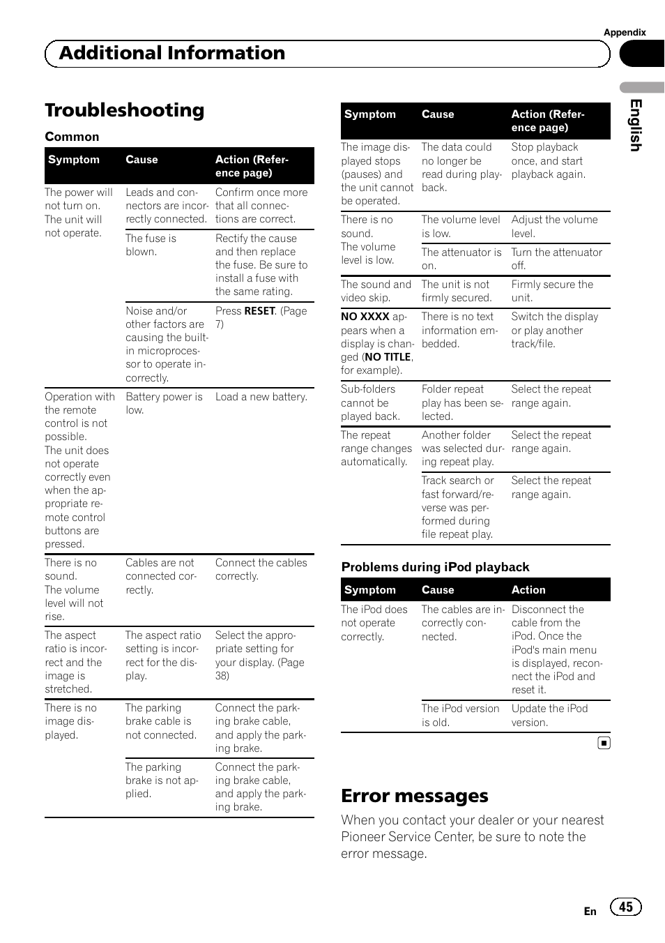 Additional information troubleshooting, Error messages, Troubleshooting | Additional information, English | Pioneer MVH-P8200BT User Manual | Page 45 / 184
