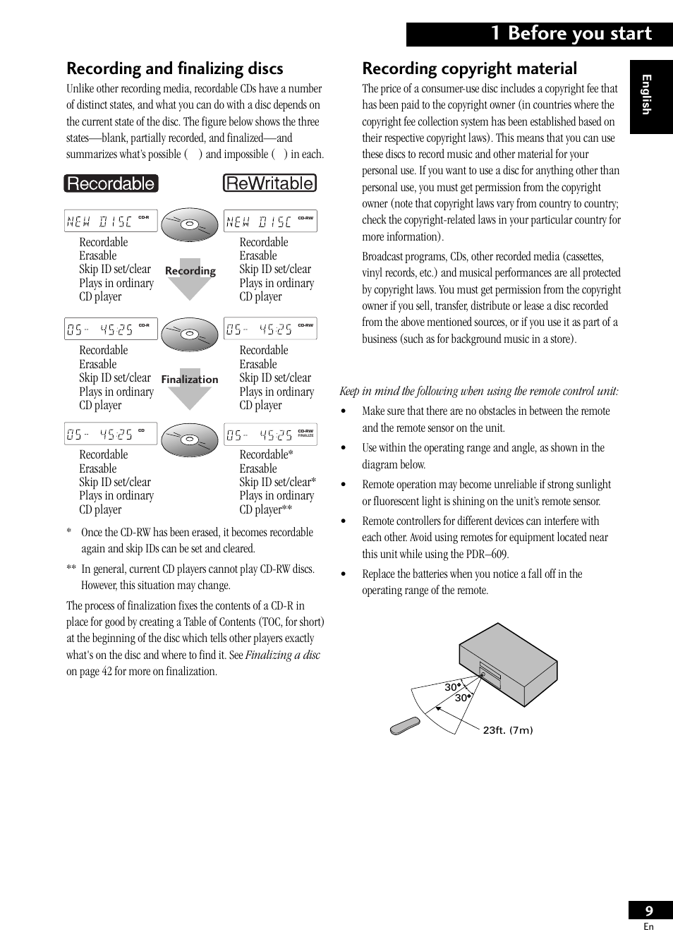 1 before you start, Recording copyright material, Recording and finalizing discs | Pioneer PDR-609 User Manual | Page 9 / 44