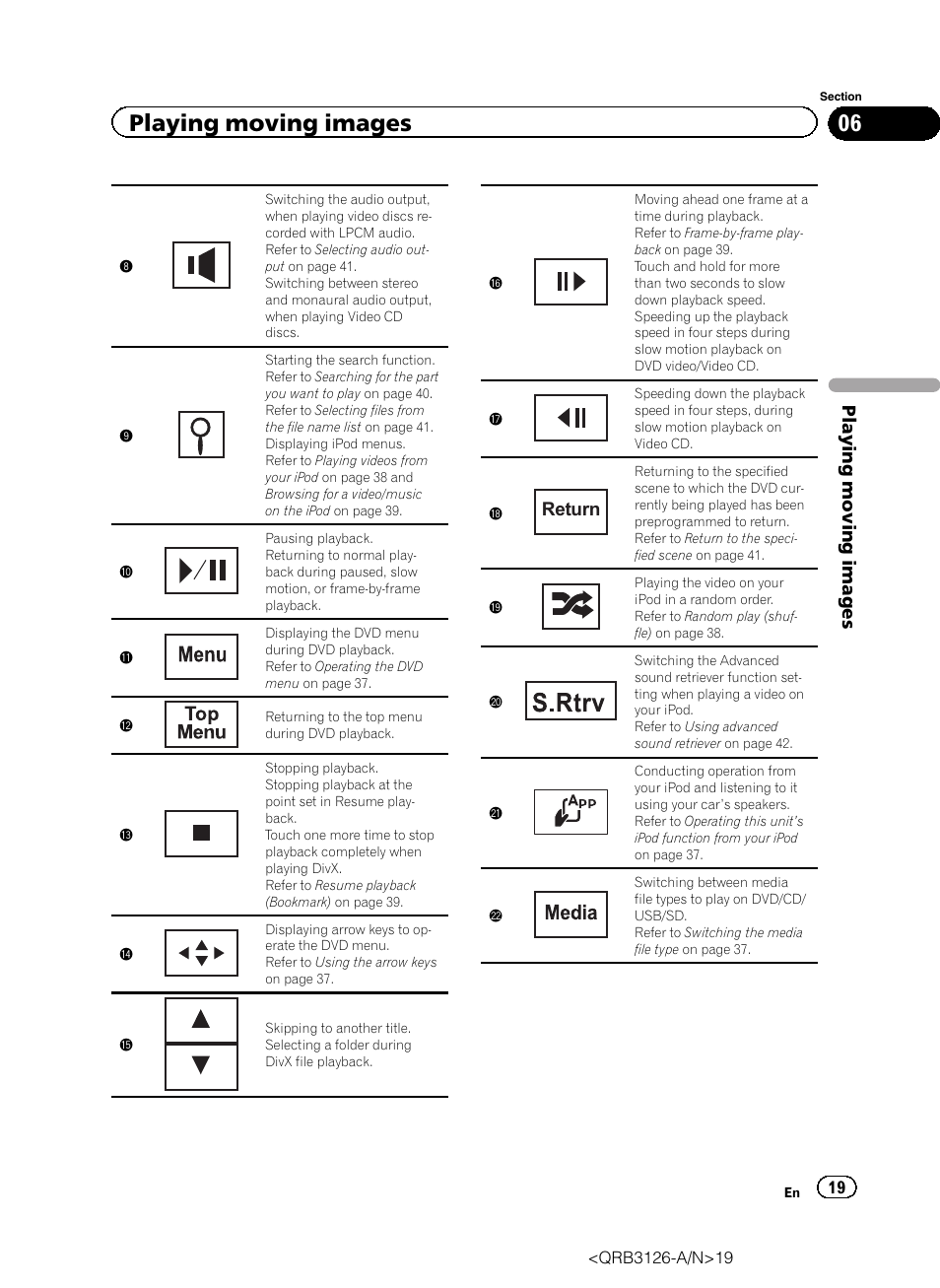 Return, Playing moving images | Pioneer AVH-P3300BT User Manual | Page 19 / 112