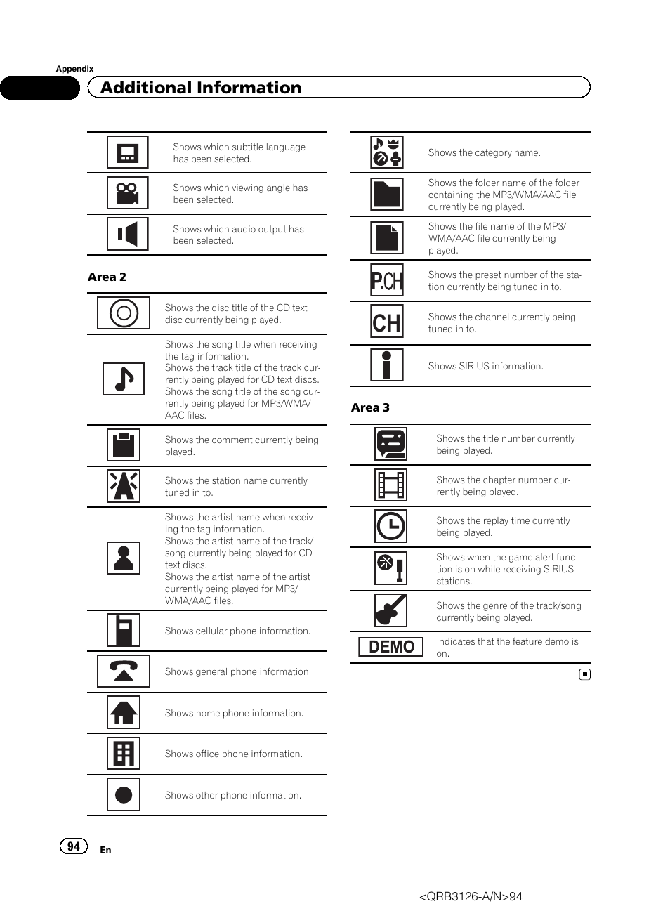 Additional information | Pioneer AVH-P3300BT User Manual | Page 94 / 112