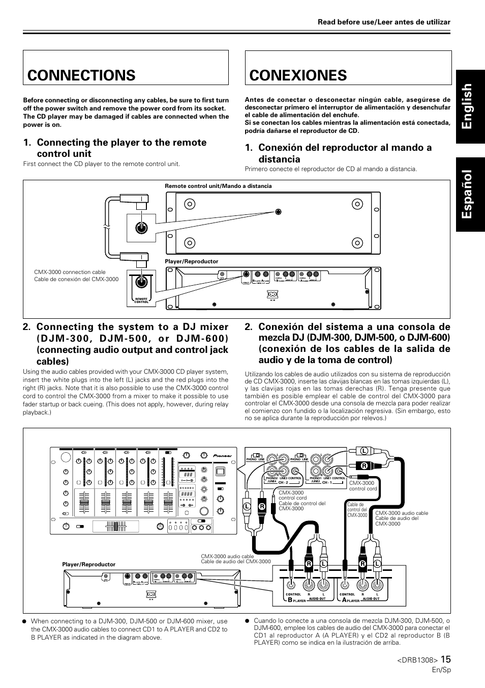 Connections, Conexiones, English español | Connecting the player to the remote control unit, Conexión del reproductor al mando a distancia | Pioneer CMX-3000 User Manual | Page 15 / 33