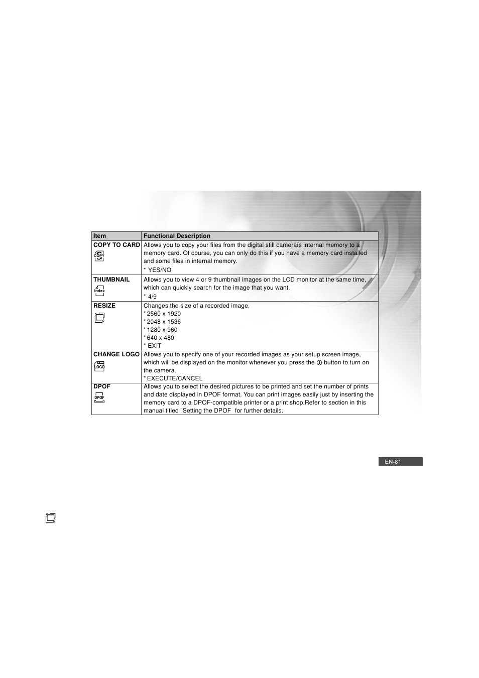 Pioneer DC500 User Manual | Page 81 / 110