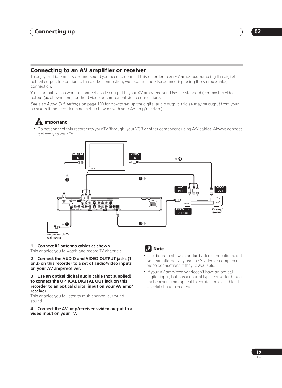 Connecting up 02, Connecting to an av amplifier or receiver | Pioneer PRV-9200 User Manual | Page 19 / 124