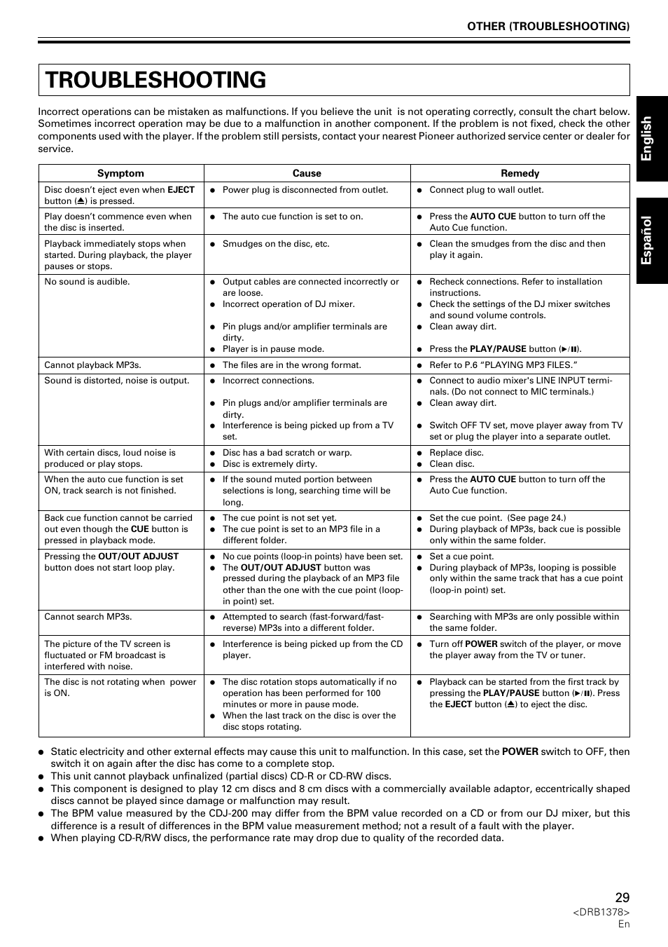 Troubleshooting, English espa ñ ol | Pioneer CDJ-200 User Manual | Page 29 / 48