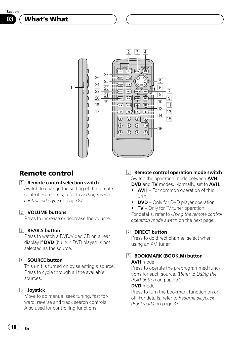 Remote control 18, Remote control, Whats what | Pioneer AVH-P6600DVD User Manual | Page 18 / 114