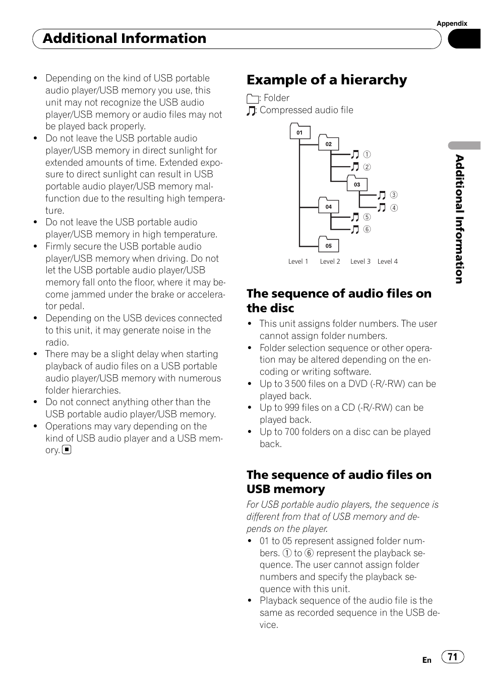 Example of a hierarchy, The sequence of audio files on the, Disc | The sequence of audio files on usb, Memory, Additional information, The sequence of audio files on the disc | Pioneer DVH-P4100UB User Manual | Page 71 / 81