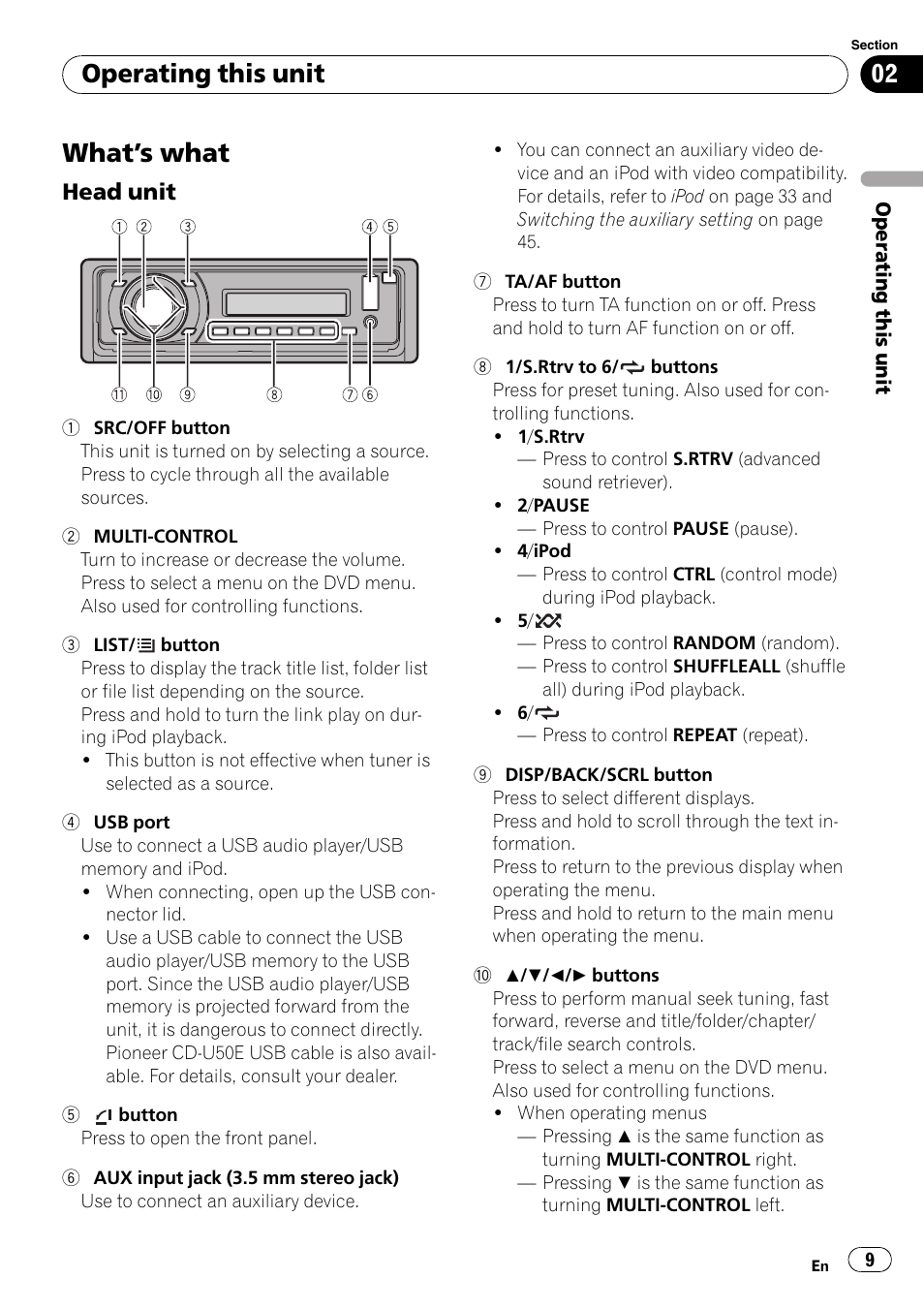 Operating this unit what, S what 9, Head unit 9 | What ’s what, Operating this unit | Pioneer DVH-P4100UB User Manual | Page 9 / 81