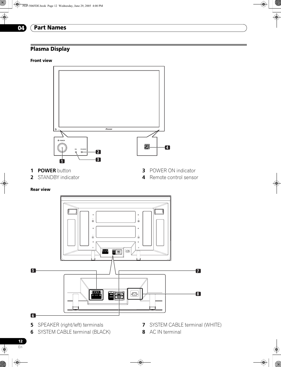 04 part names, Plasma display, Part names 04 part names | Pioneer PDP-436FDE User Manual | Page 12 / 141