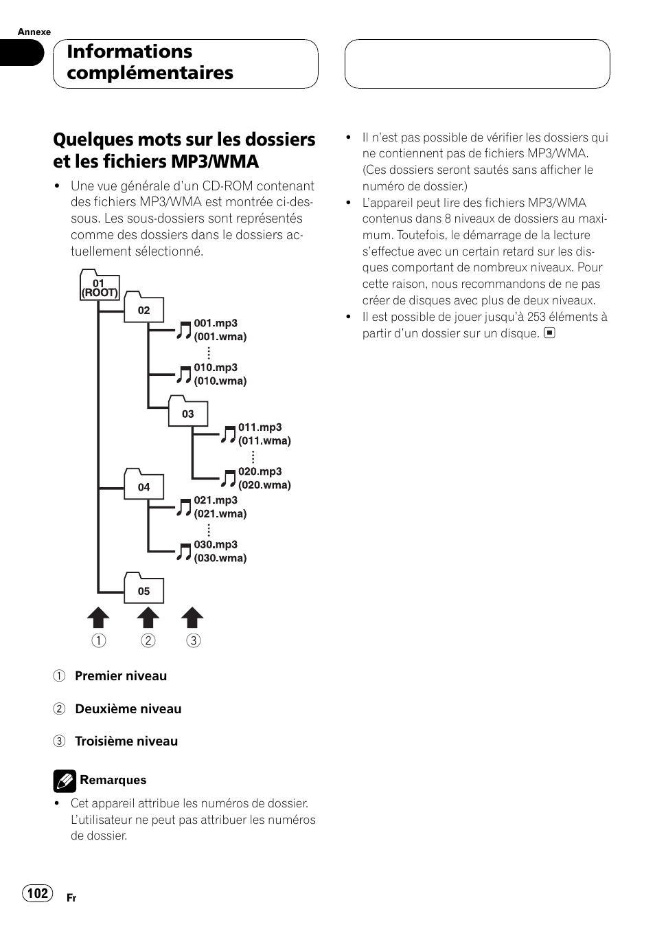 Quelques mots sur les dossiers et les fichiers, Mp3/wma 102, Informations complémentaires | Pioneer DEH-P5500MP User Manual | Page 102 / 160