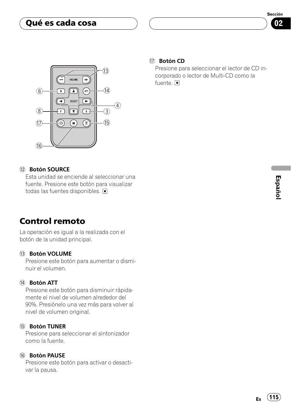 Control remoto 115, Control remoto, Qué es cada cosa | Pioneer DEH-P5500MP User Manual | Page 115 / 160