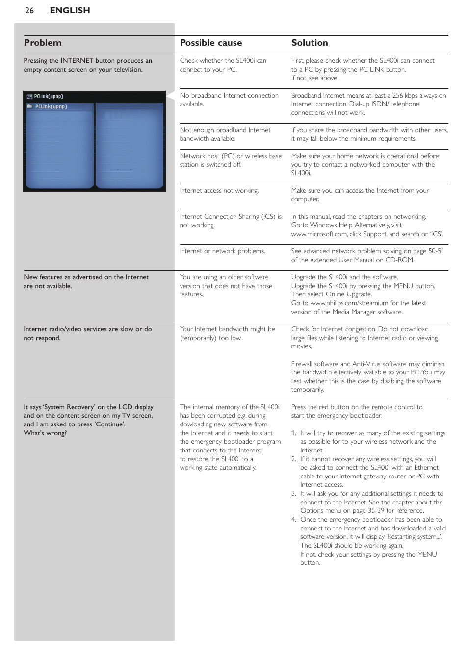 Problem possible cause solution | Pioneer SL400I User Manual | Page 26 / 26