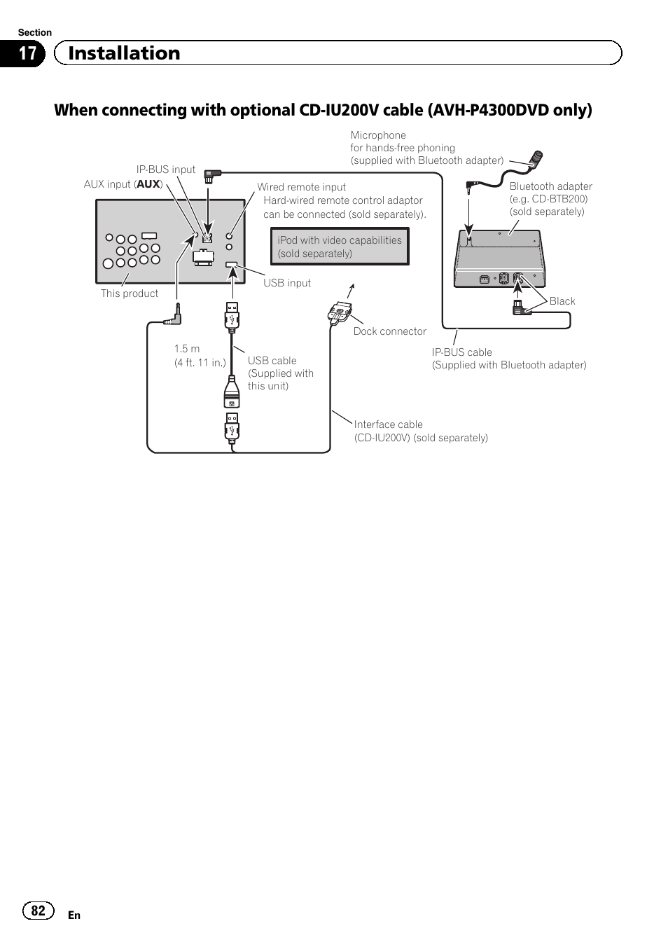17 installation | Pioneer AVH P4300DVD User Manual | Page 82 / 108