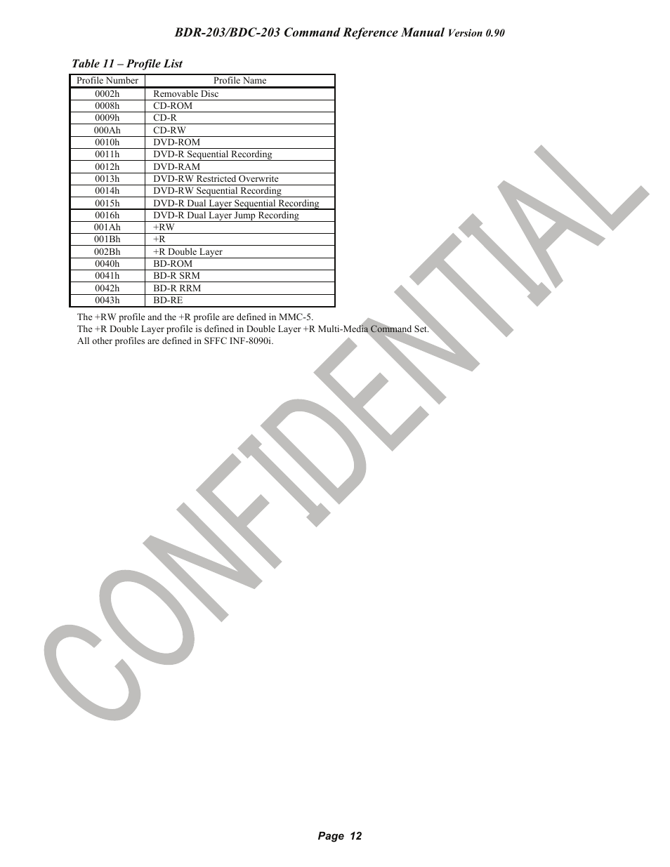 Pioneer confidential | Pioneer BDR-203 User Manual | Page 13 / 40