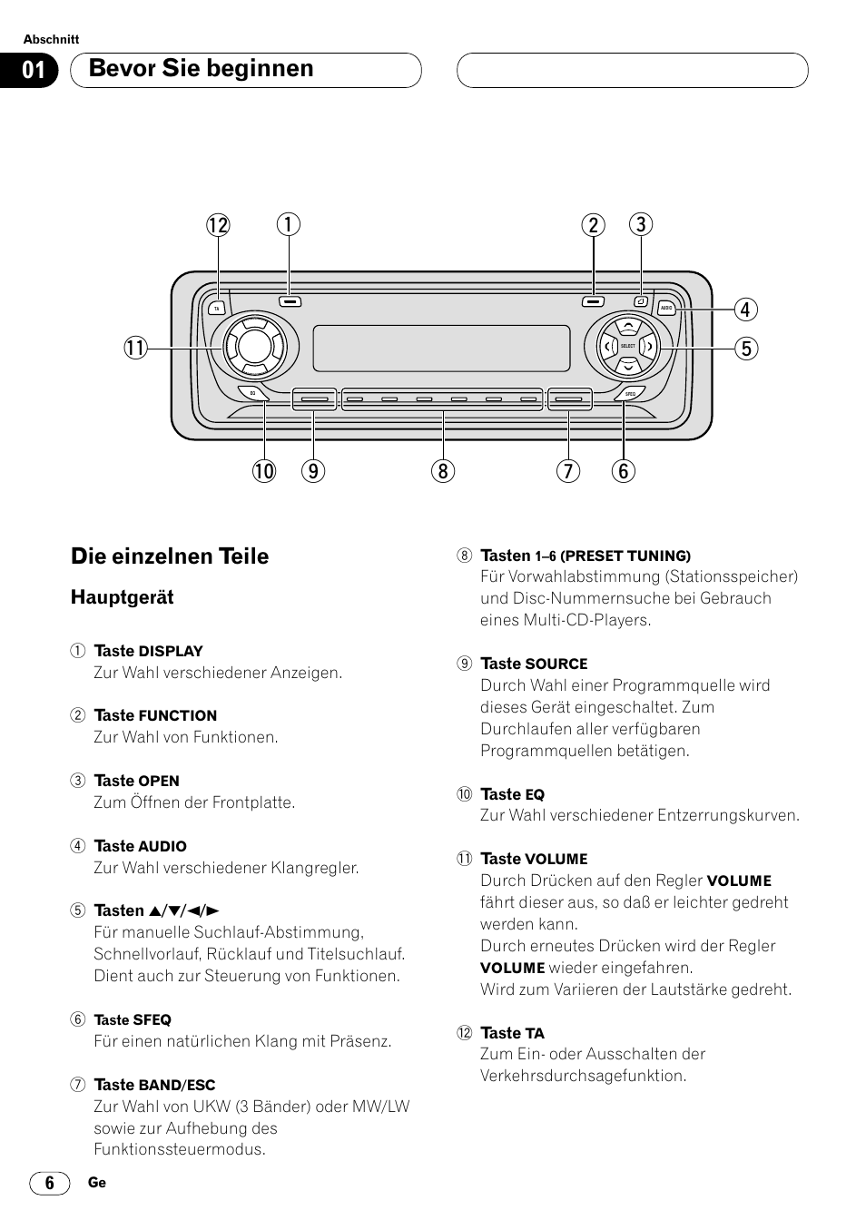 Die einzelnen teile 6, Hauptgerät 6, Bevor sie beginnen | Die einzelnen teile | Pioneer KEH-P6020RB User Manual | Page 82 / 116
