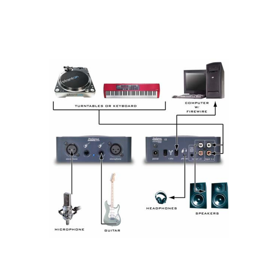 PreSonus Inspire 1394 User Manual | Page 27 / 37