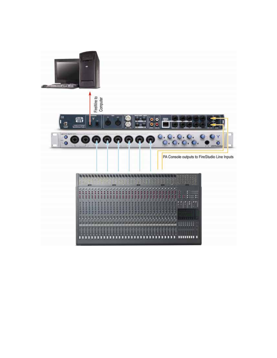 4 applications and example settings | Presonus Audio electronic 26x26 FireWire Recording System User Manual | Page 30 / 33