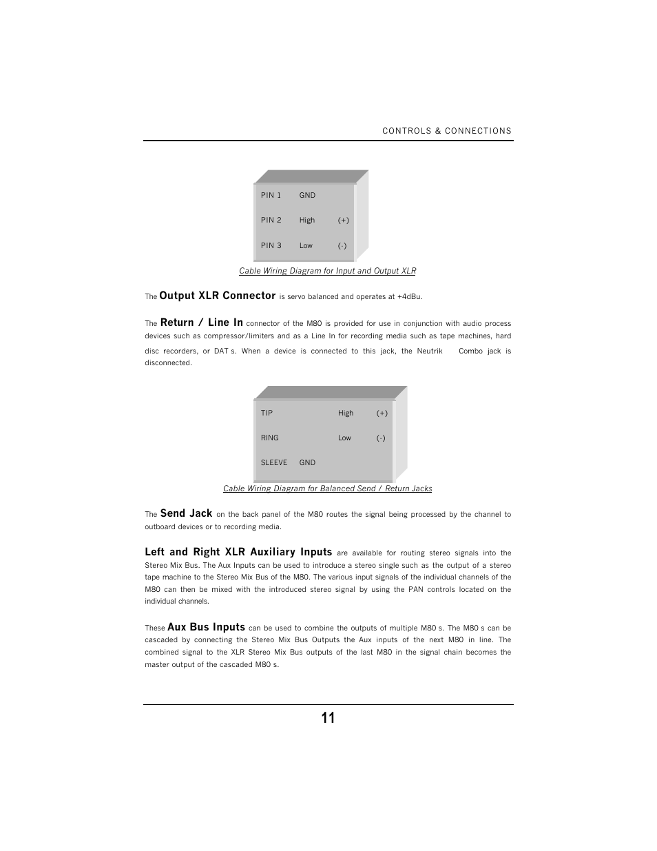 Output xlr connector, Return / line in, Send jack | Left and right xlr auxiliary inputs, Aux bus inputs | PreSonus M80 User Manual | Page 13 / 18