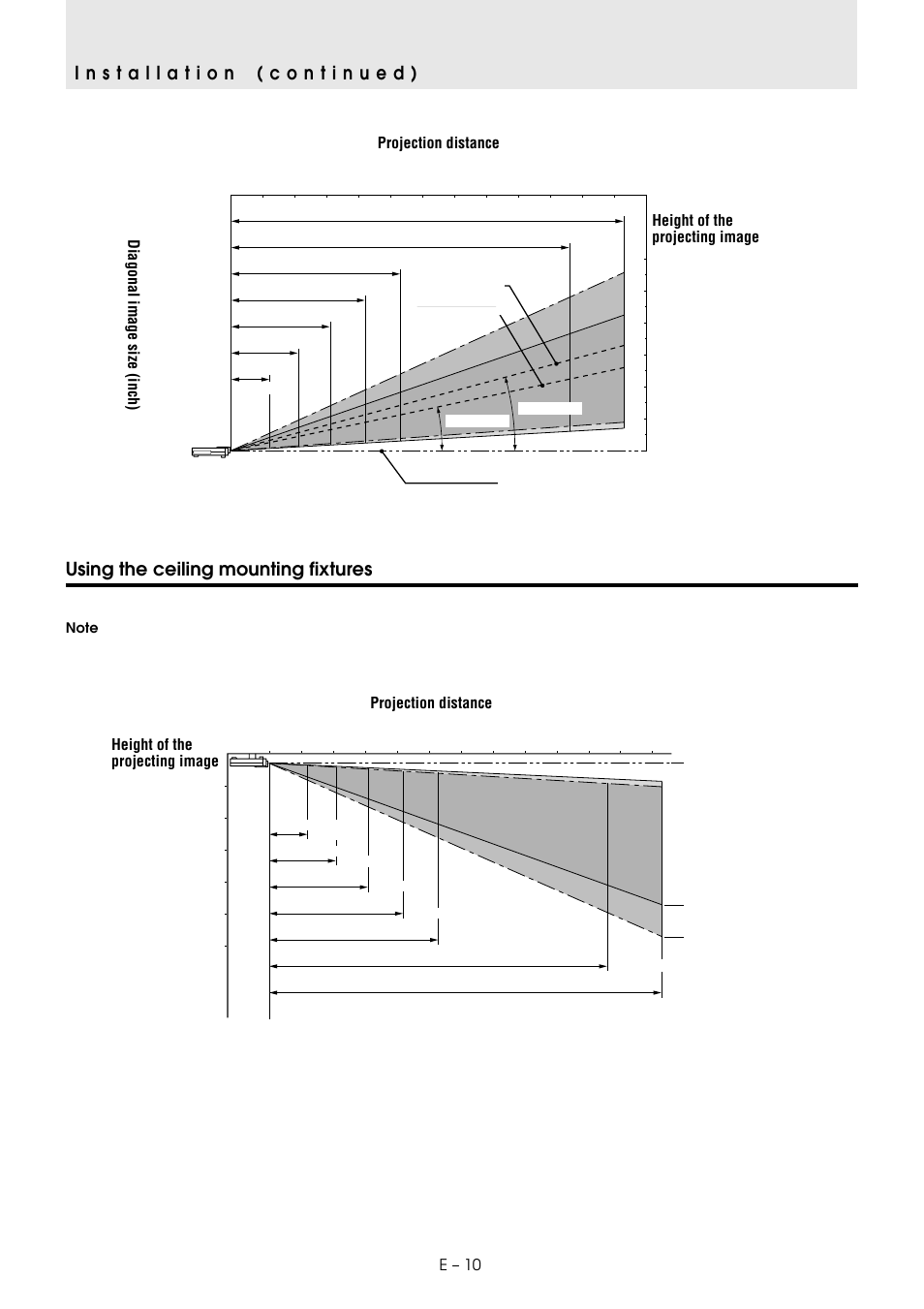 Using the ceiling mounting fixtures, E – 10, Diagonal image size (inch) projection distance | Projection distance, Height of the projecting image | PLUS Vision U2-1130 User Manual | Page 12 / 39