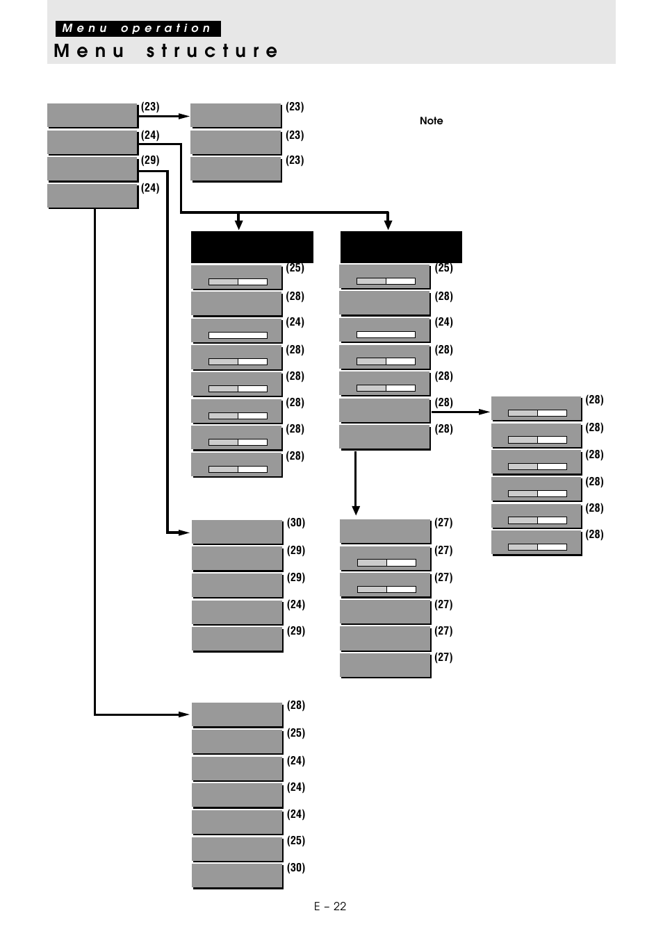 PLUS Vision U2-1130 User Manual | Page 24 / 39