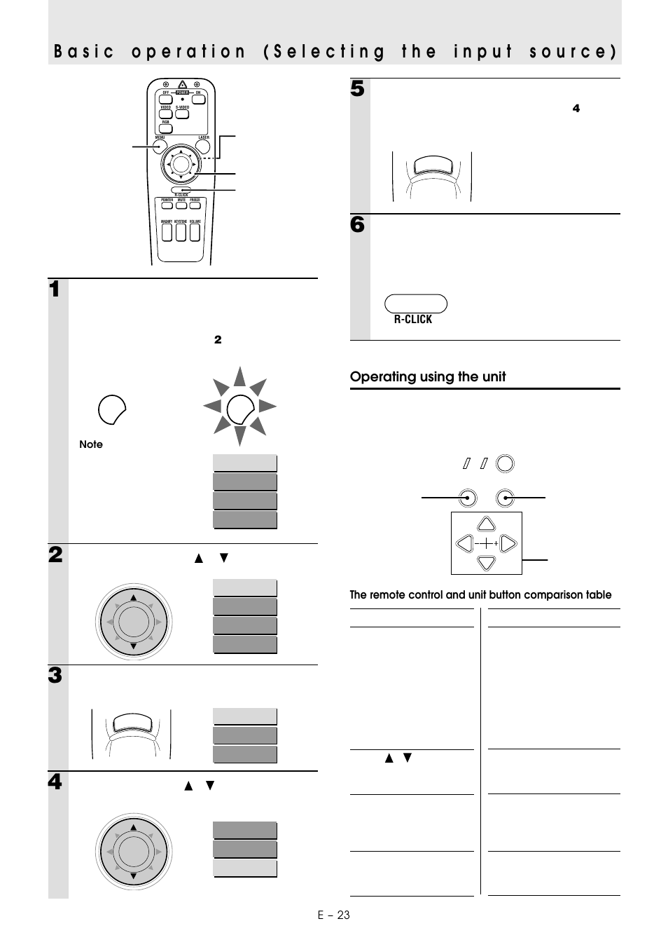 Operating using the unit, Press menu, Press the cursor / key to select “source menu | Press l-click, Press r-click to turn off the menu dis- play, E – 23, The source menu appears on the screen | PLUS Vision U2-1130 User Manual | Page 25 / 39