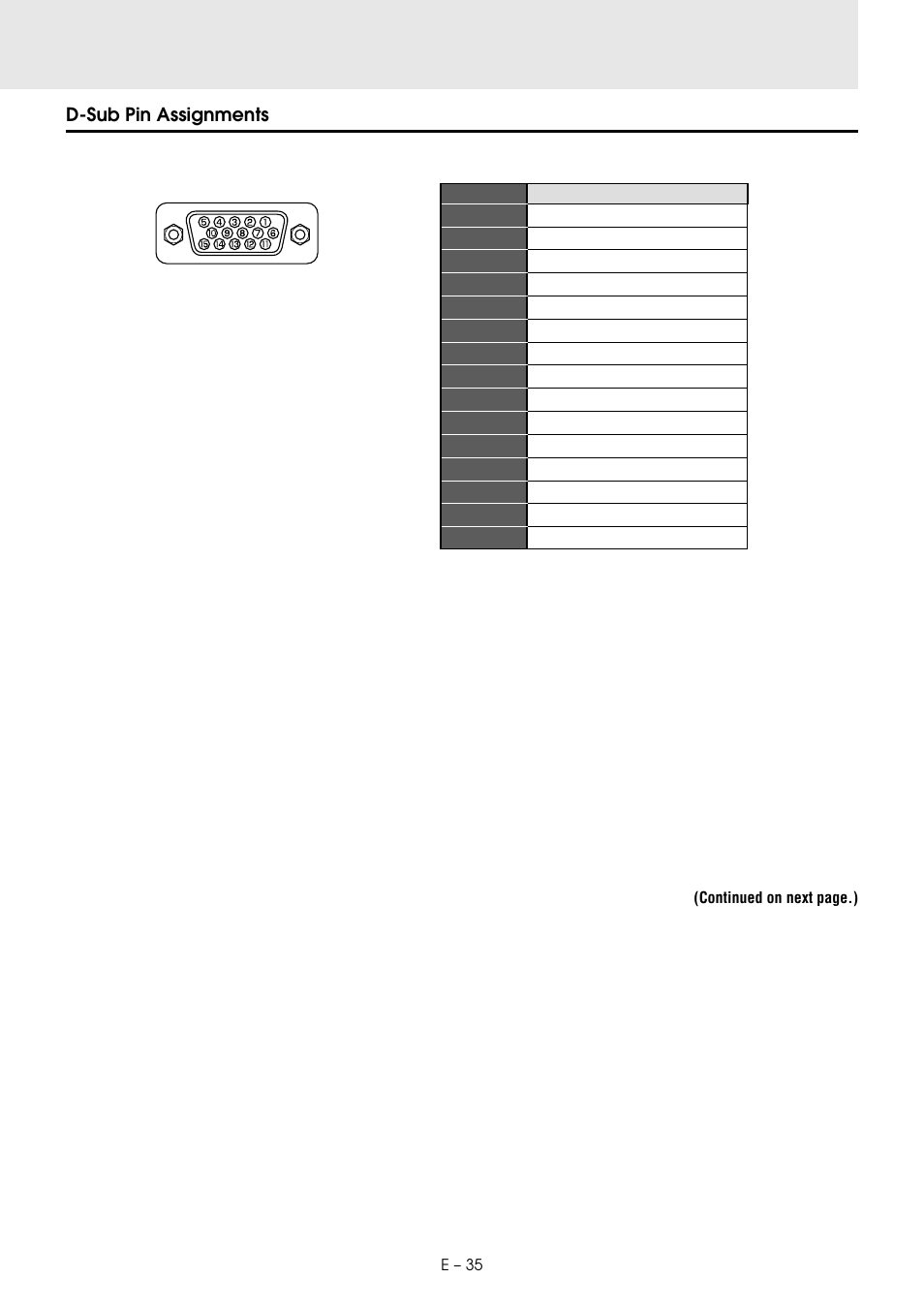 PLUS Vision U2-1130 User Manual | Page 37 / 39