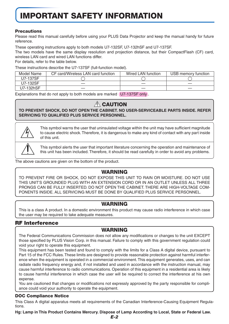 Important safety information, Caution, Warning | Rf interference warning | PLUS Vision U7-137SF User Manual | Page 2 / 67